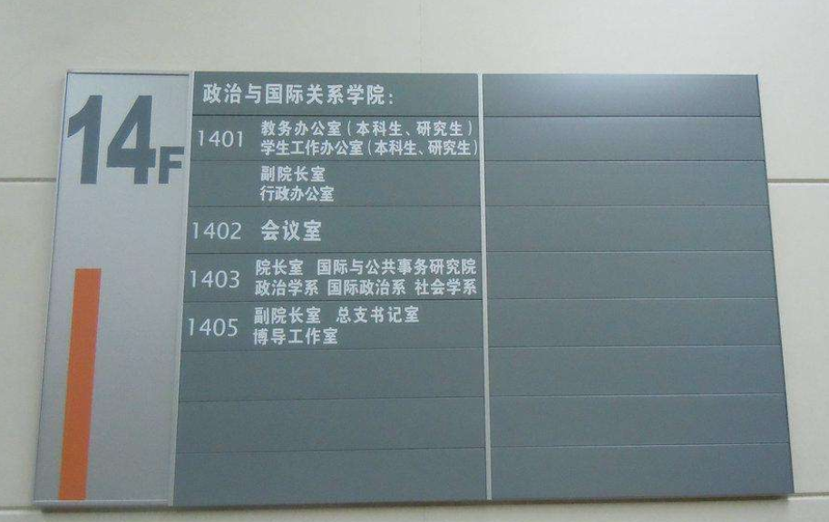 樓層導視牌效果圖