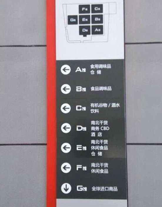 水牌指示牌大廳導視系統視覺引導牌 