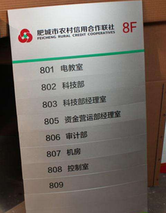 立地式樓層信息牌導視牌導視