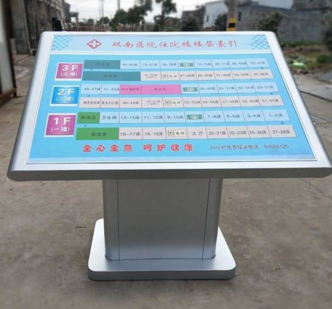 樓層導視牌樓層索引