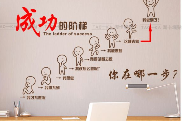 貼紙辦公室裝飾勵志墻