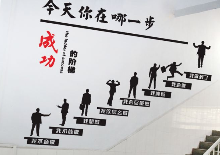 正能量教室班級文化墻勵志貼紙墻
