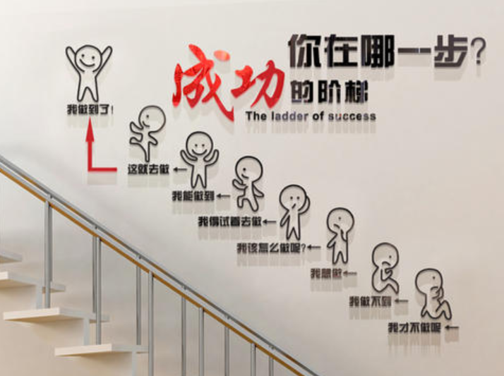 公司企業辦公室員工文化勵志墻