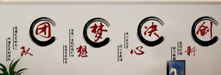 企業文化墻一群人團隊員工風采照片墻