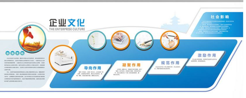 簡約藍(lán)色科技大型辦公形象墻企業(yè)文化墻