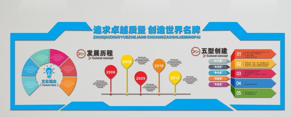 高檔藍(lán)色科技企業(yè)文化墻公司形象墻企業(yè)展板設(shè)計圖片