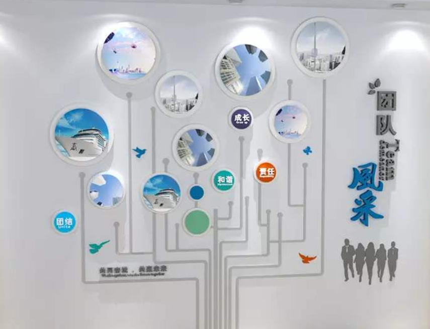 企業文化墻展廳照片墻公司員工風采效果圖
