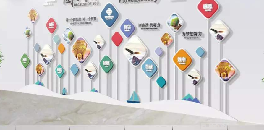 企業文化墻展廳照片墻公司員工風采效果圖