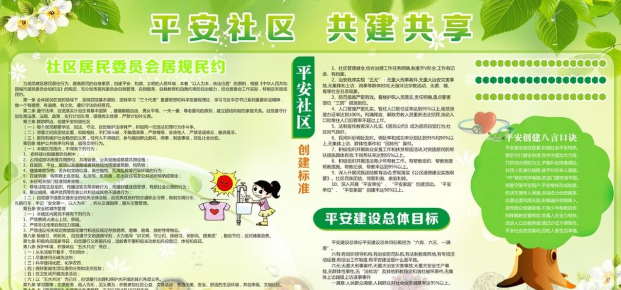 豐富多彩的社區(qū)平安文化墻