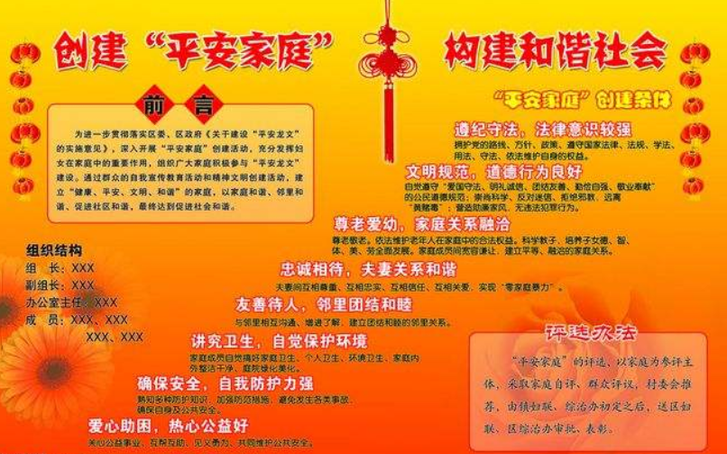 創(chuàng)建平安宣傳欄圖片