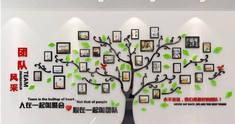 3d亞克力立體墻貼員工團隊風采展示辦公室企業公司勵志