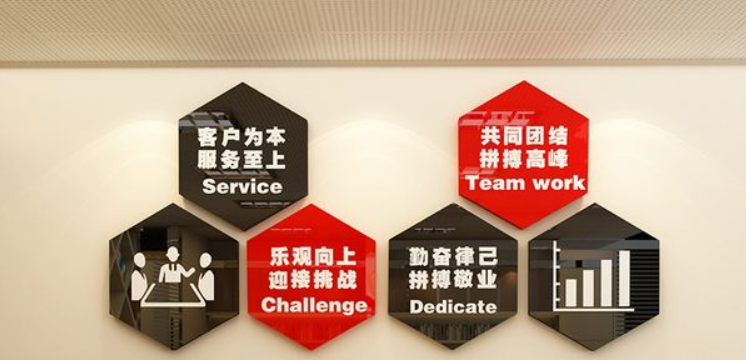 3d公司會議室企業文化墻辦公室勵志亞克力立體墻