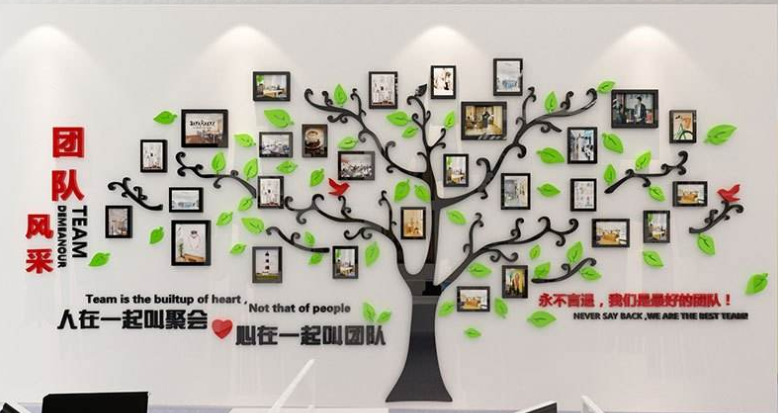 立體墻貼畫企業文化墻貼紙辦公室背景墻