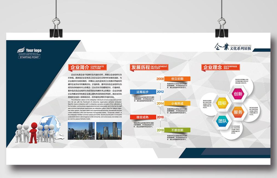 簡約大氣公司企業(yè)文化墻辦公室形象墻發(fā)展歷程