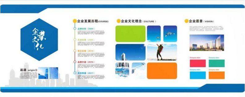 定制公司企業(yè)文化墻辦公室形象墻磁姓創(chuàng)意照片墻