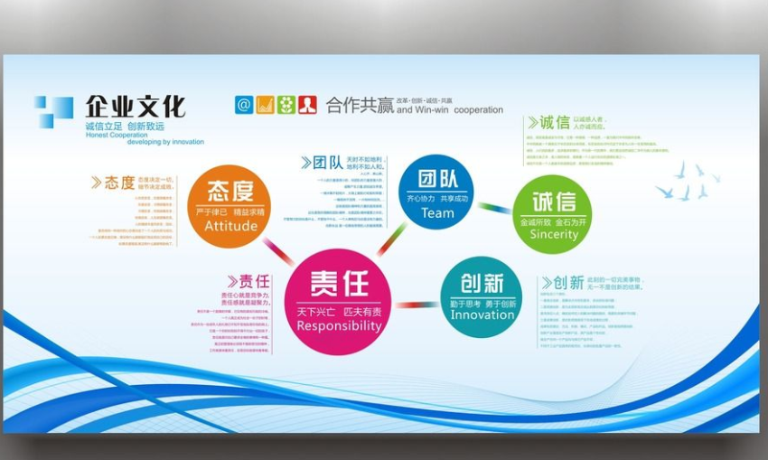大氣立體藍色科技企業文化墻形象墻