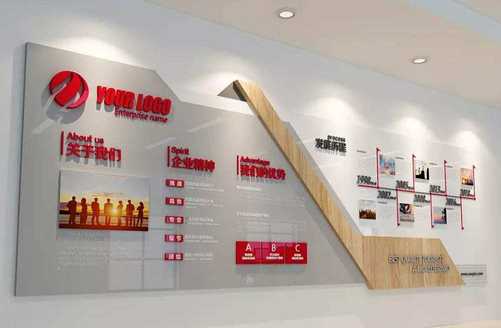 企業文化墻形象墻宣傳欄公司發展歷程設計