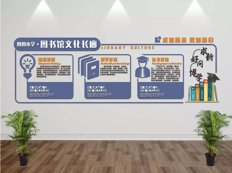 圖書室立體文化墻制作效果圖