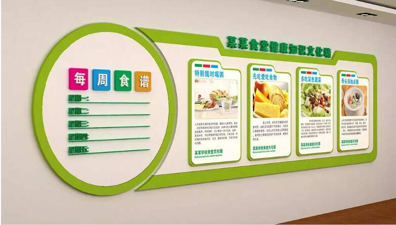 學(xué)校食堂文化墻制作效果圖
