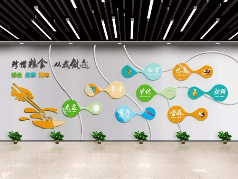 學(xué)校食堂文化墻制作效果圖