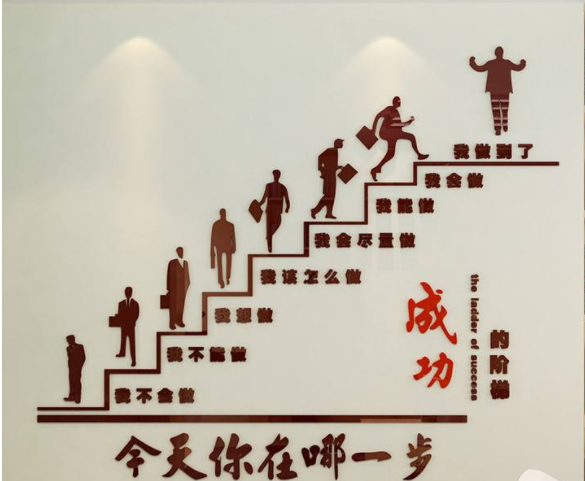 成功的階梯辦公室裝飾勵志墻貼3d立體公司文化墻