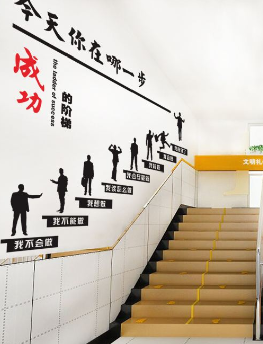 辦公室文化墻勵志裝飾墻貼