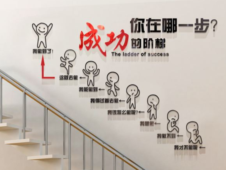 成功的階梯勵志墻貼銷售團隊標語貼