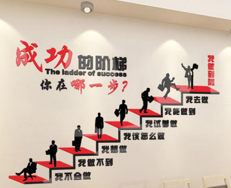 豐格辦公室文化墻勵志裝飾墻貼畫成功的階梯墻