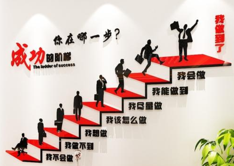 成功的階梯平面墻貼 辦公室裝飾公司文化墻