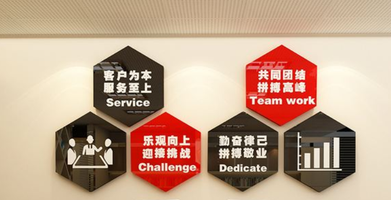 亞克力立體墻貼辦公室公司企業文化背景墻