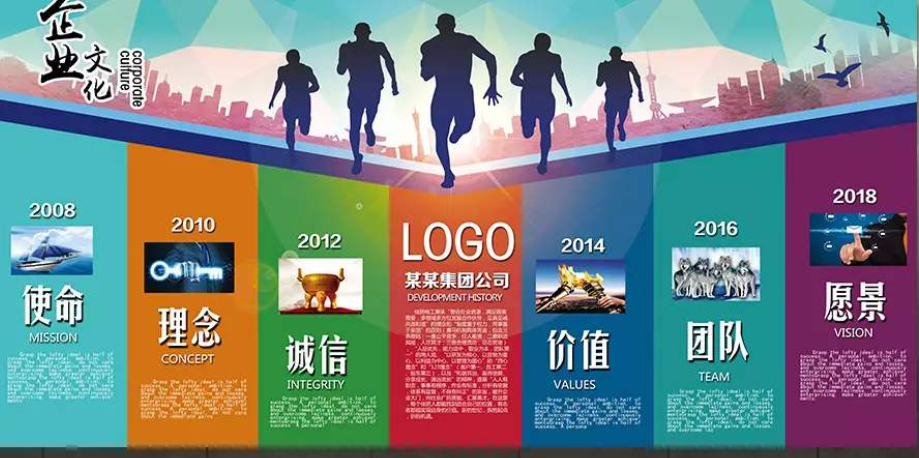 現(xiàn)代大型企業(yè)文化墻公司簡(jiǎn)介展板形象墻設(shè)計(jì)