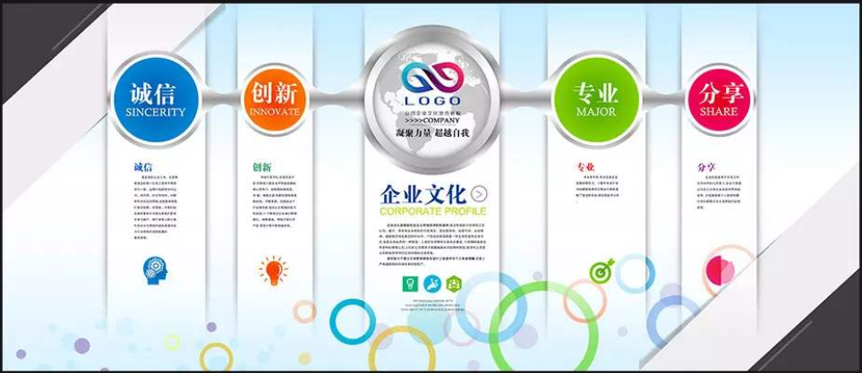高檔藍(lán)色科技企業(yè)文化墻