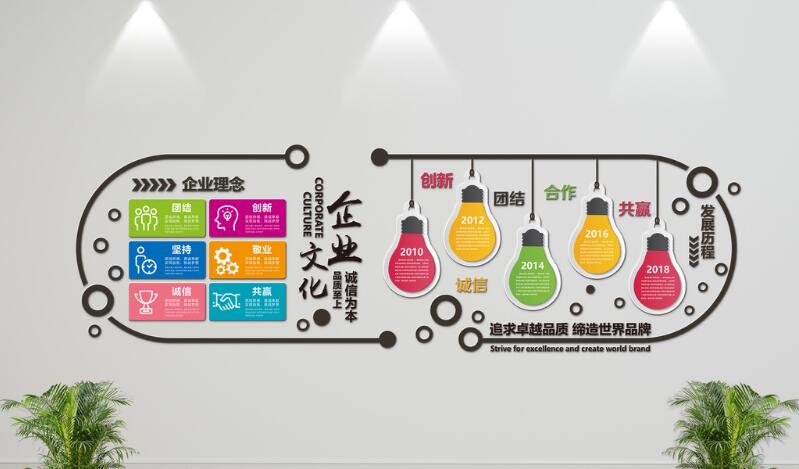 微立體異形通用企業文化墻制作效果圖