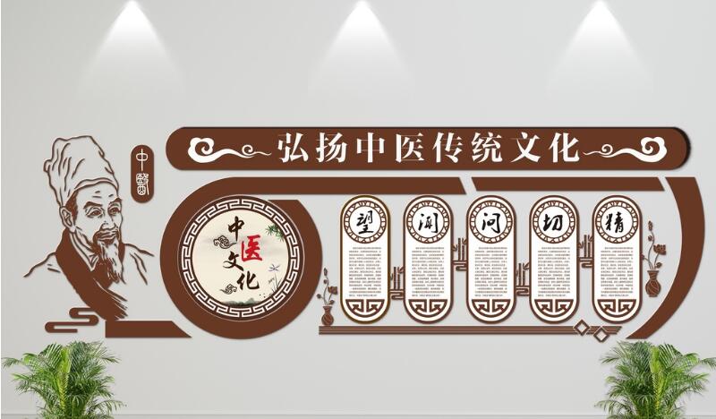 中國風古典中醫文化歷代名醫微立體文化墻制作效果圖