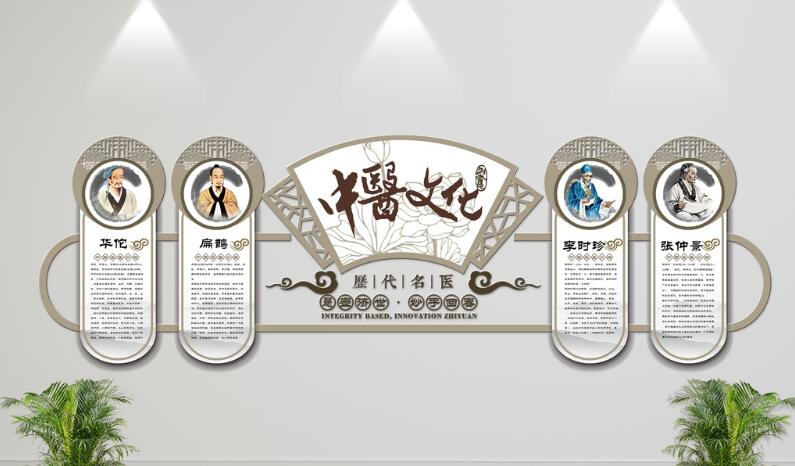 中國風古典中醫文化歷代名醫微立體文化墻制作效果圖