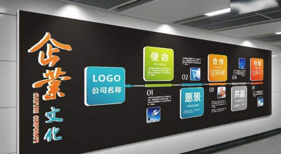 立體公司企業文化墻辦公室勵志照片墻