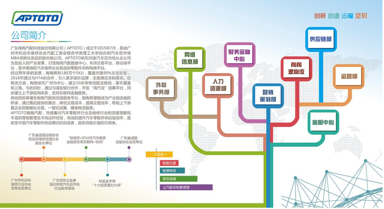 乘風破浪個性時尚企業文化墻