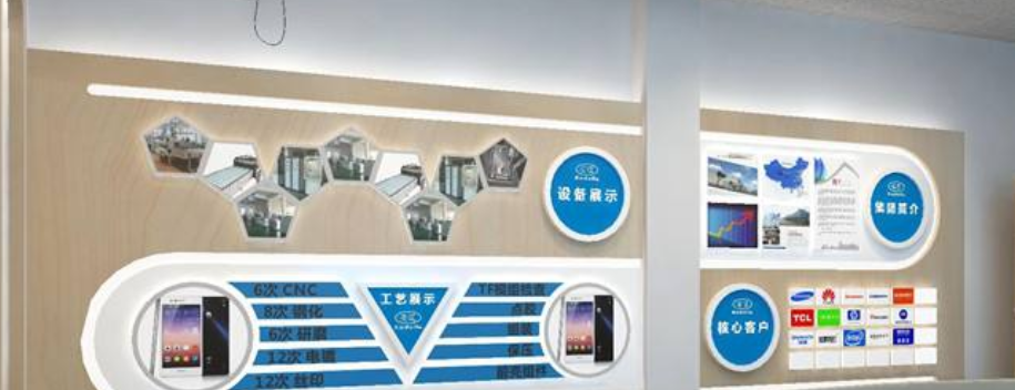 中科院展廳設計效果圖