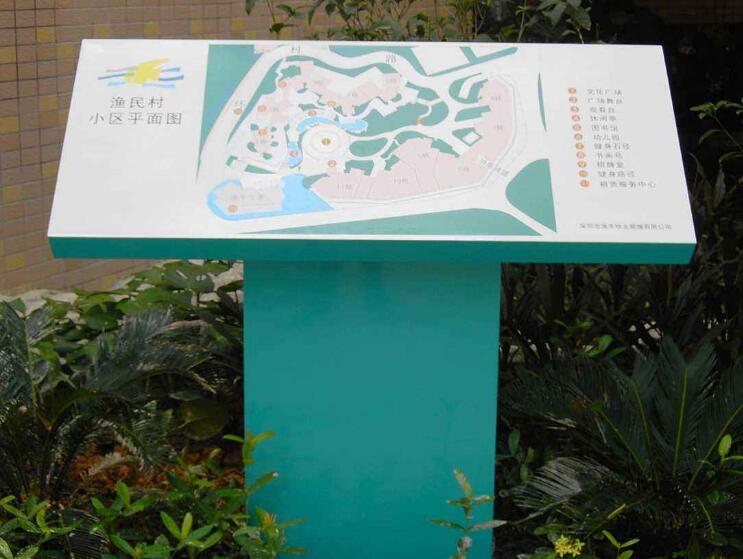 街頭導視牌制作效果圖
