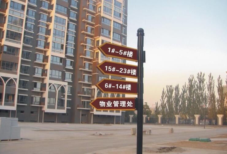 導(dǎo)視牌圖一