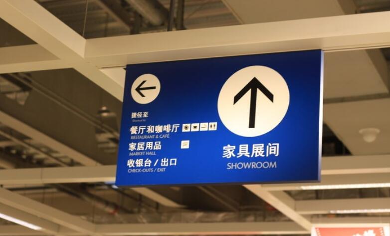 導視牌圖
