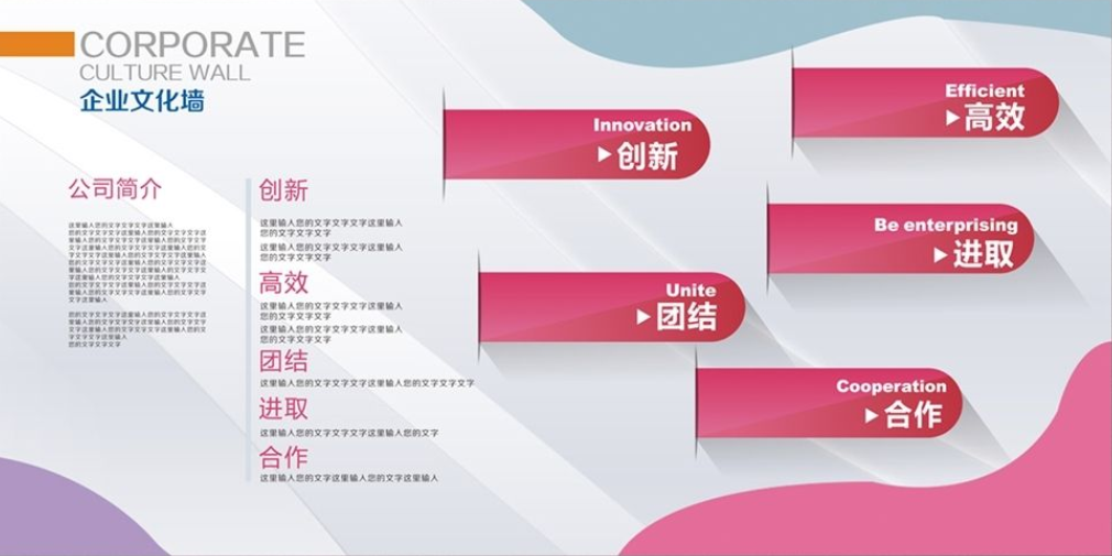 大型企業文化墻公司簡介展板形象墻