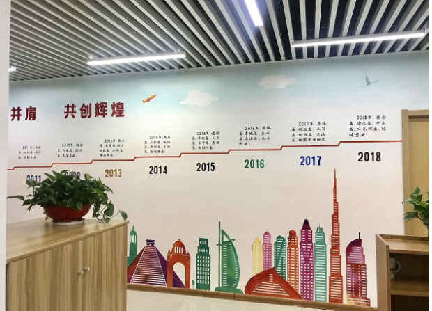 創意時尚沉穩企業校園單位科技公司走廊辦公室