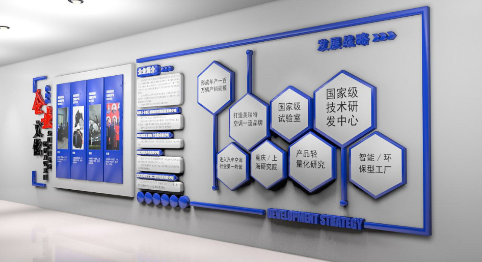 企業文化企業發展歷程時間軸創意圖片