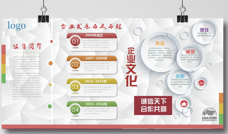 企業文化墻效果圖公司發展歷程時間軸設計