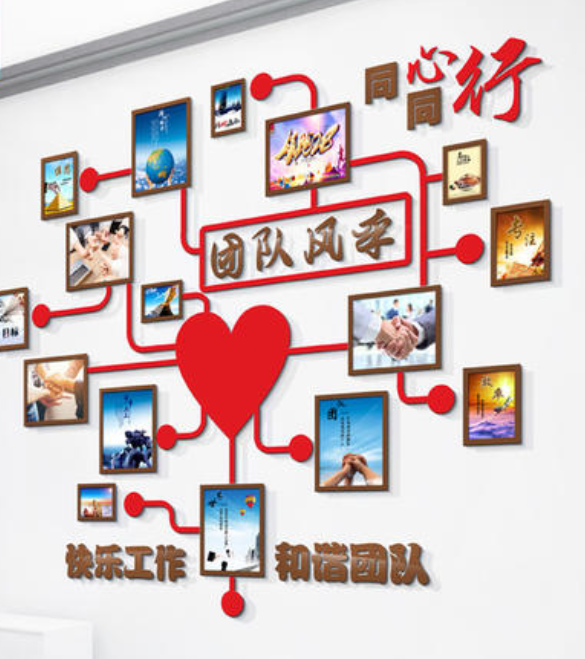 奮斗公司勵志墻貼企業文化墻布置辦公室員工風采照片墻