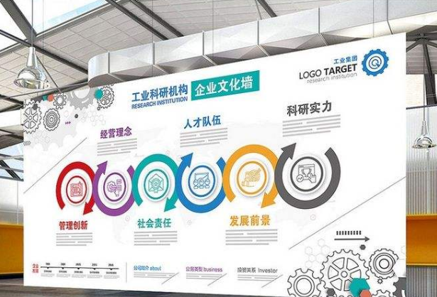 現(xiàn)代大型企業(yè)文化墻公司簡(jiǎn)介展板形象墻設(shè)計(jì)