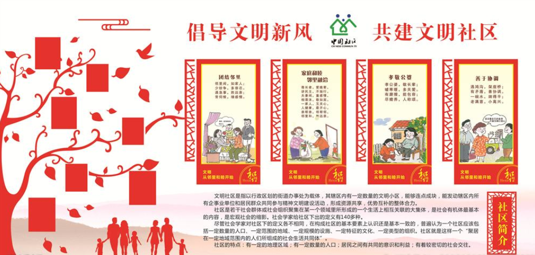 中國風(fēng)和諧社區(qū)標(biāo)語宣傳欄社區(qū)文化墻