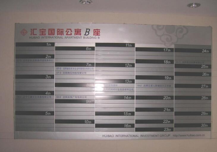 辦公樓導視牌制作效果圖