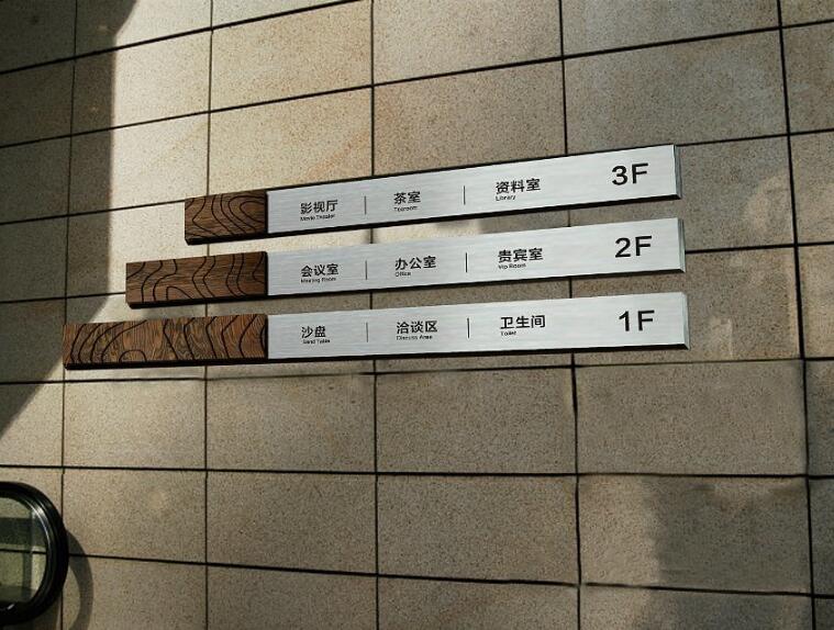 導視牌圖